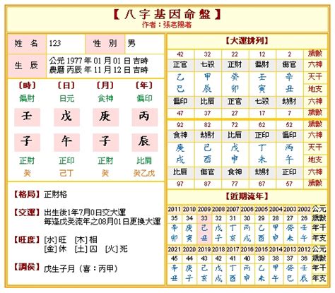 出生五行屬性|生辰八字五行排盤，免費八字算命網，生辰八字算命姻緣，。